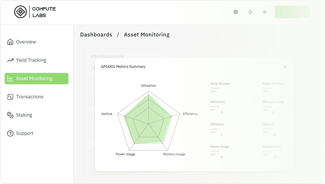 Asset Monitoring