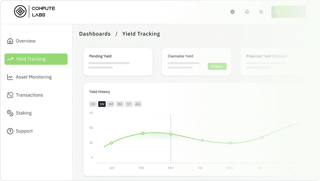Yield Tracking