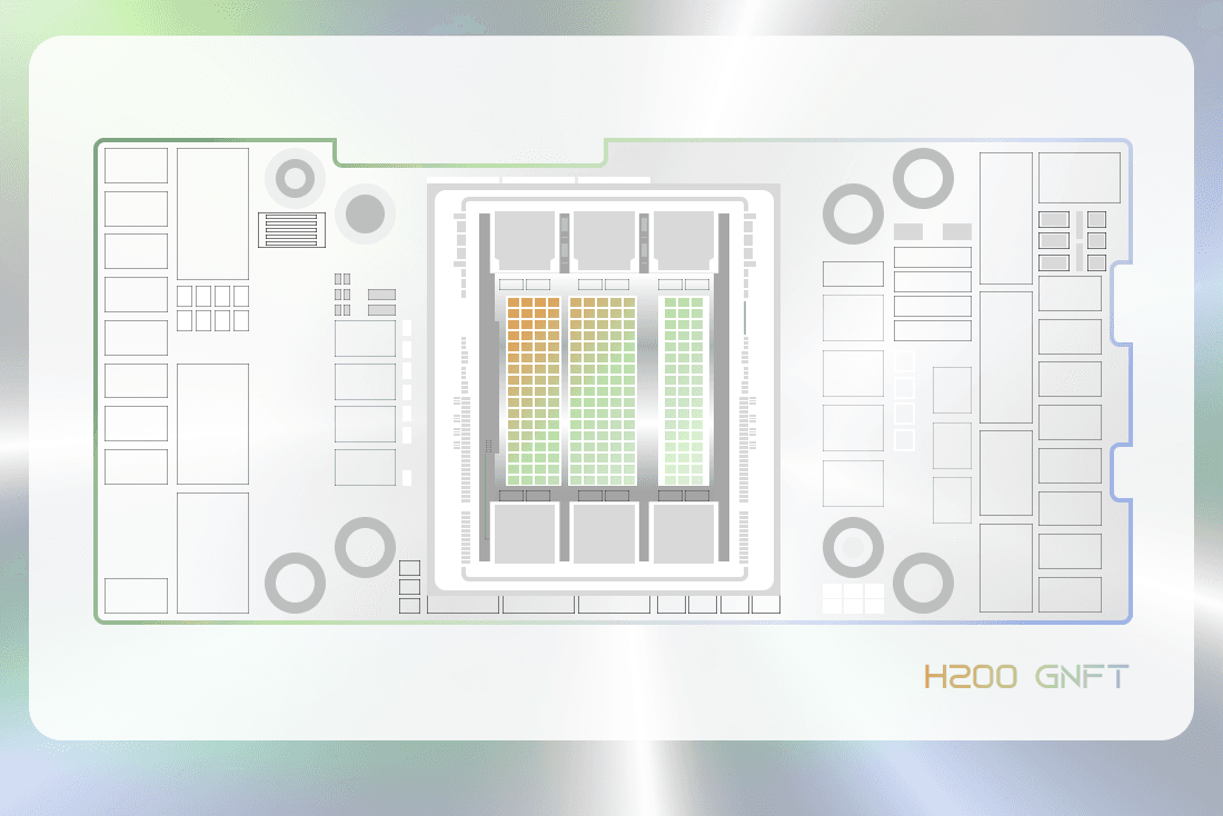 Nvidia H200