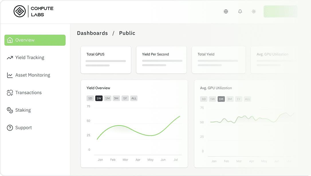 Informative Dashboard
